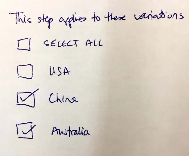 Hand-drawn sketch showing checkboxes for step variations: Select All, USA, China (checked), Australia (checked)