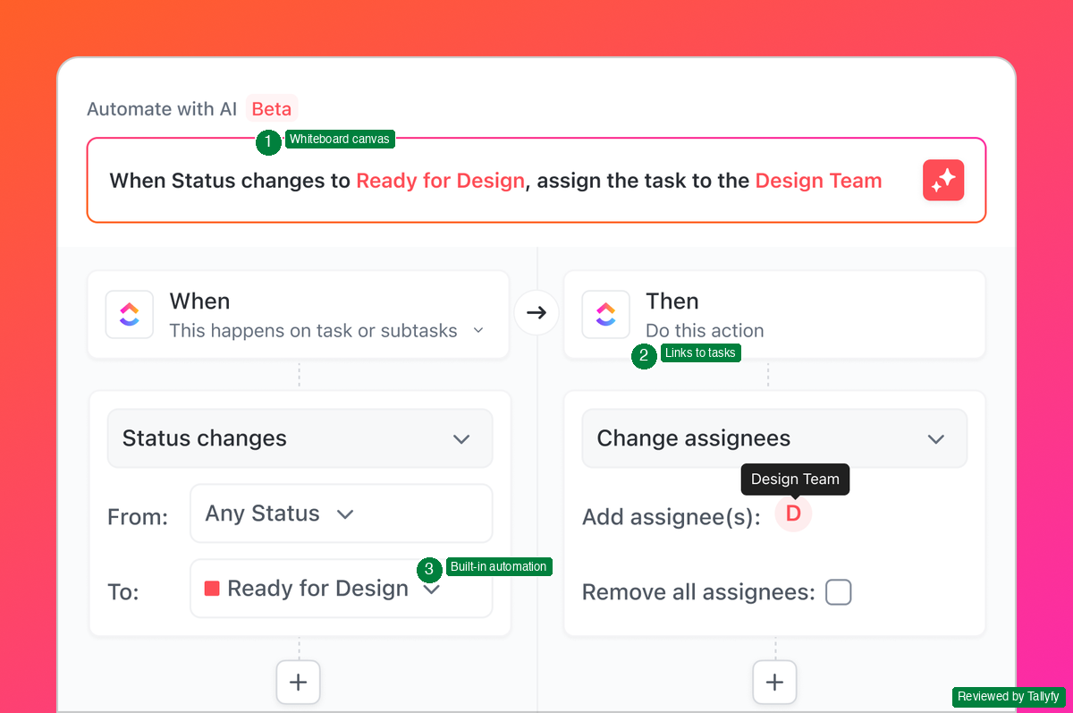 ClickUp whiteboard interface showing canvas, task linking, and built-in automation with Tallyfy review annotations