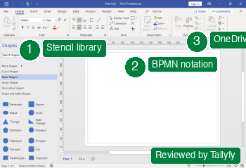 Microsoft Visio interface showing stencil library, BPMN notation support, and OneDrive sync with Tallyfy review annotations