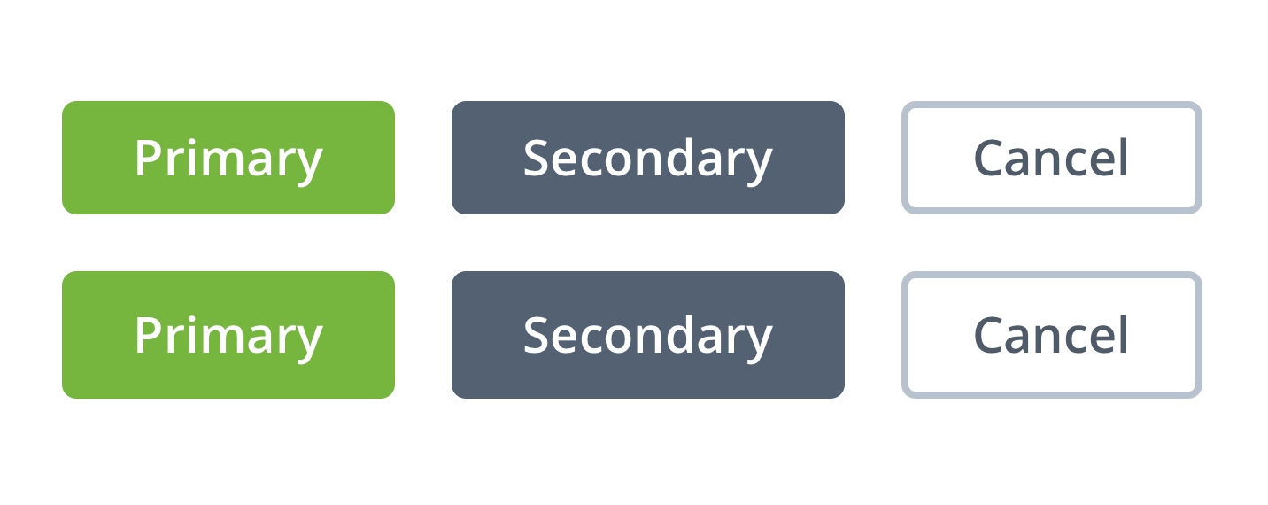 Button hierarchy showing Primary, Secondary, and Cancel styles in two rows