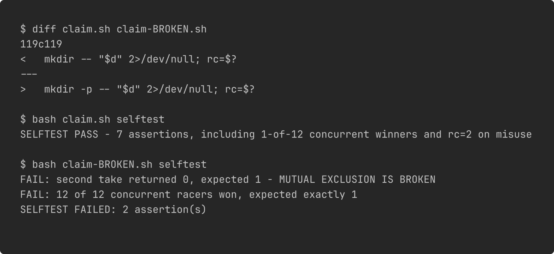 One flag changed in a claim script, and the same twelve-worker test flips from exactly one winner to all twelve winning at once.