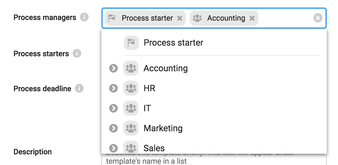 Process managers and groups visualization