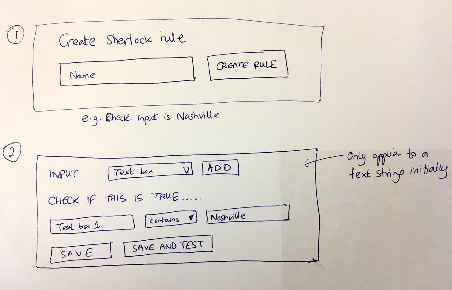 Hand-drawn sketch showing rule builder UI