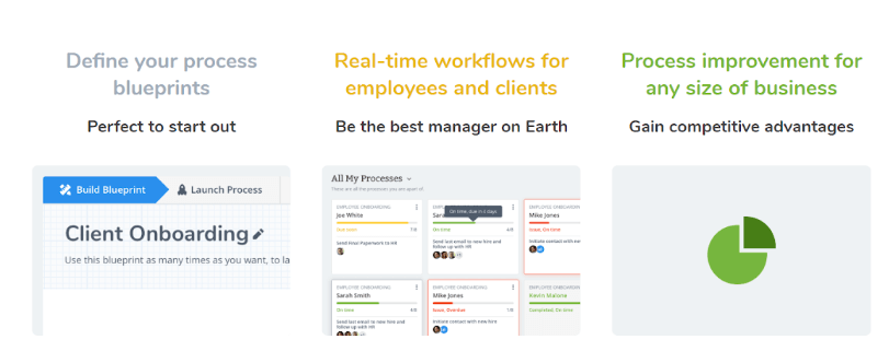 Tallyfy - client onboarding workflow