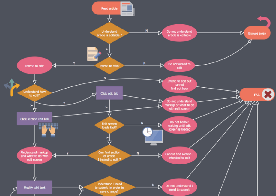 workflow-for-business-central-why-agilesworkflow-is-the-superior