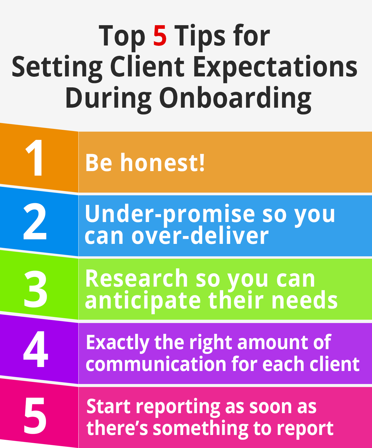 graphic 5 tips for setting client expectations during onboarding