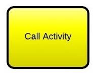 call activity bpmn