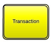 transaction bpmn