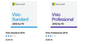 Visio 2016 Standard Vs Professional Comparison Chart