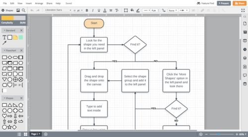 Best Flowchart Software - Lucidcharts vs Visio - Tallyfy