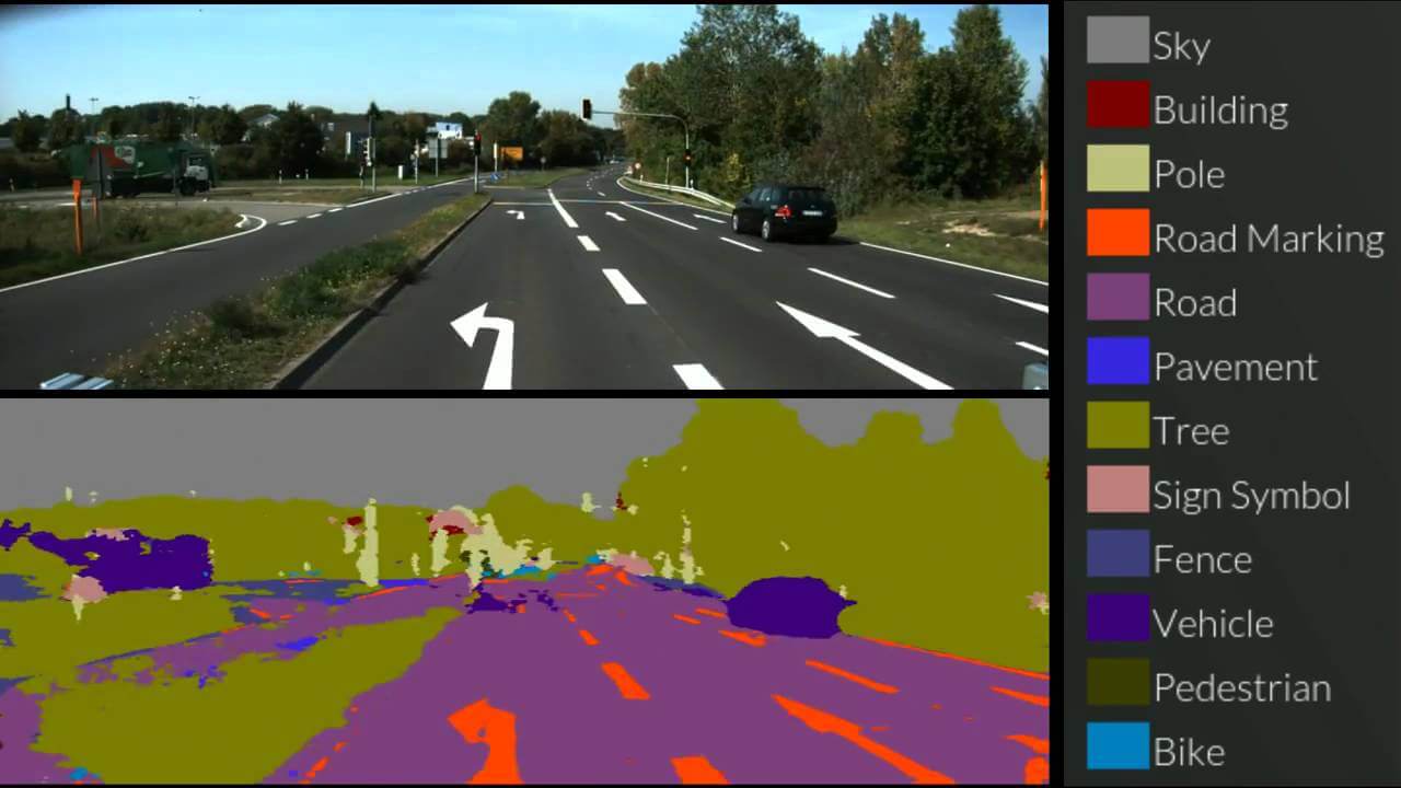 deep learning self driving car environment visual