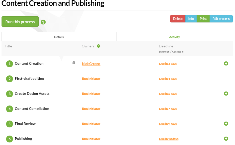 tallyfy publishing workflow