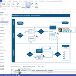 Best Flowchart Software - Lucidcharts vs Visio - Tallyfy