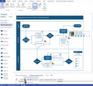 microsoft visio free trial