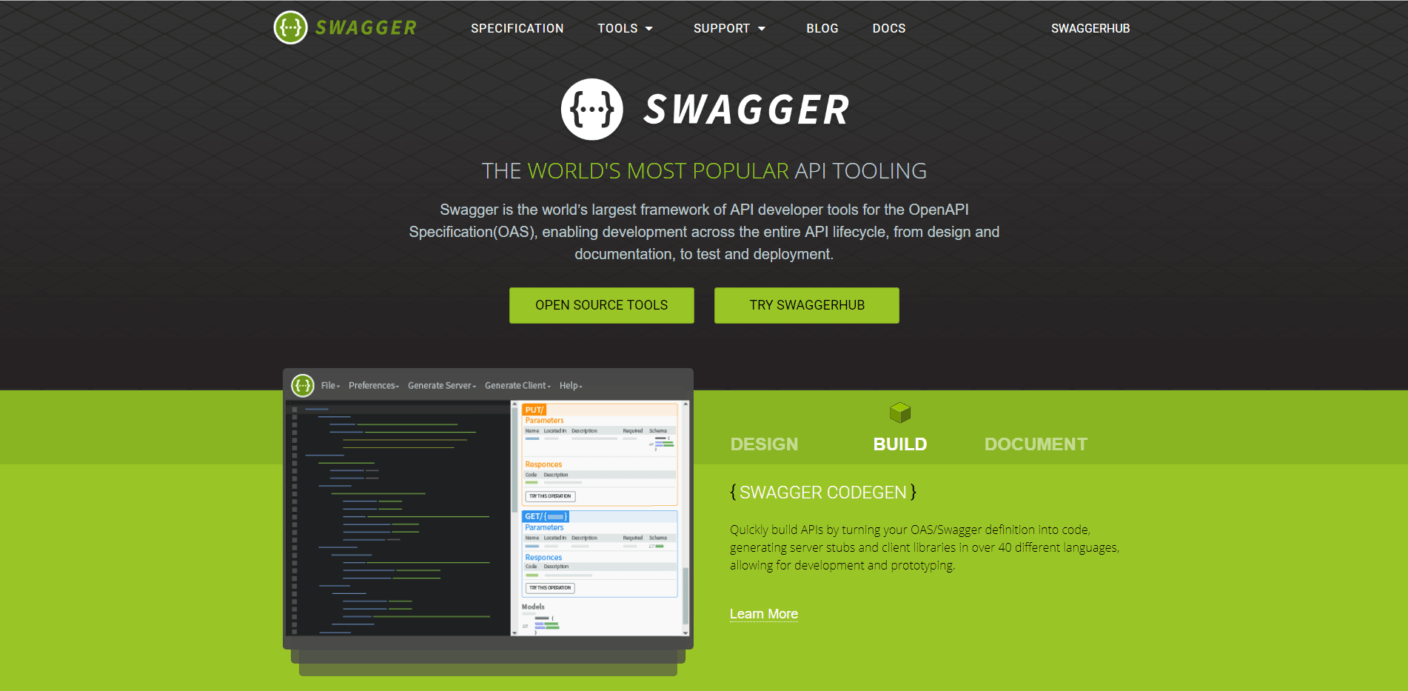 swagger software documentation tool