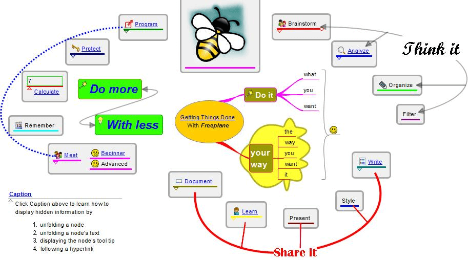 best free mind mapping software share pc android