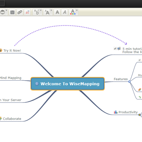 Top 14 Free Brainstorming Tools To Facilitate Innovation