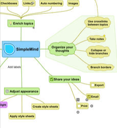 14 Free Brainstorming Tools To Facilitate Innovation - Tallyfy