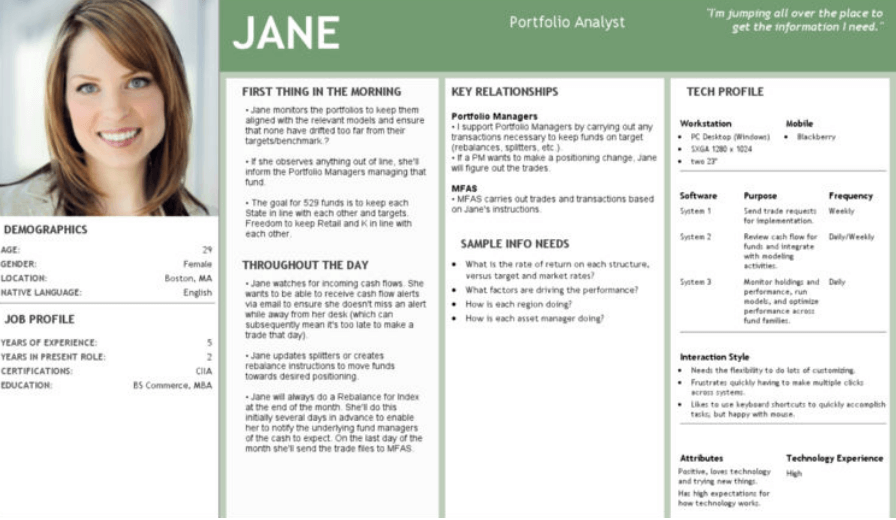 ux360 customer experience software personas