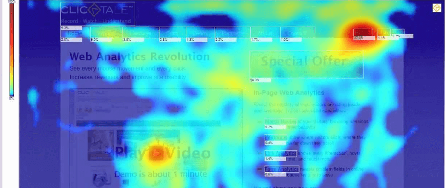 clicktale heatmap