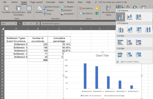 How to Do Pareto Chart Analysis [Practical Example] - Tallyfy