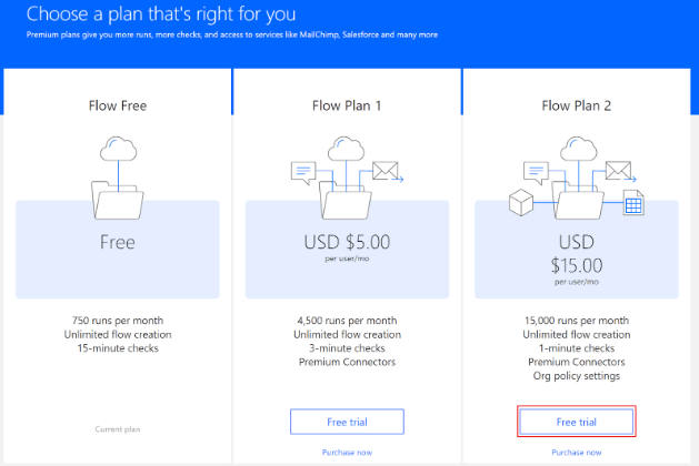 Microsoft Flow pricing