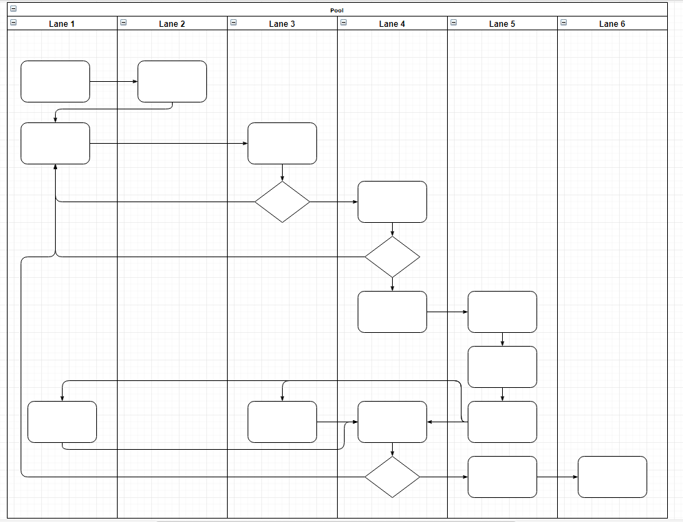 swim-lane-diagram-what-is-it-and-how-to-create-one-tallyfy