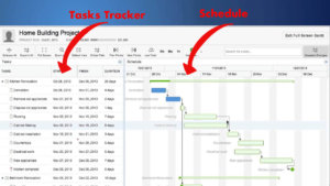 MavenLink tasks tracker and schedule.