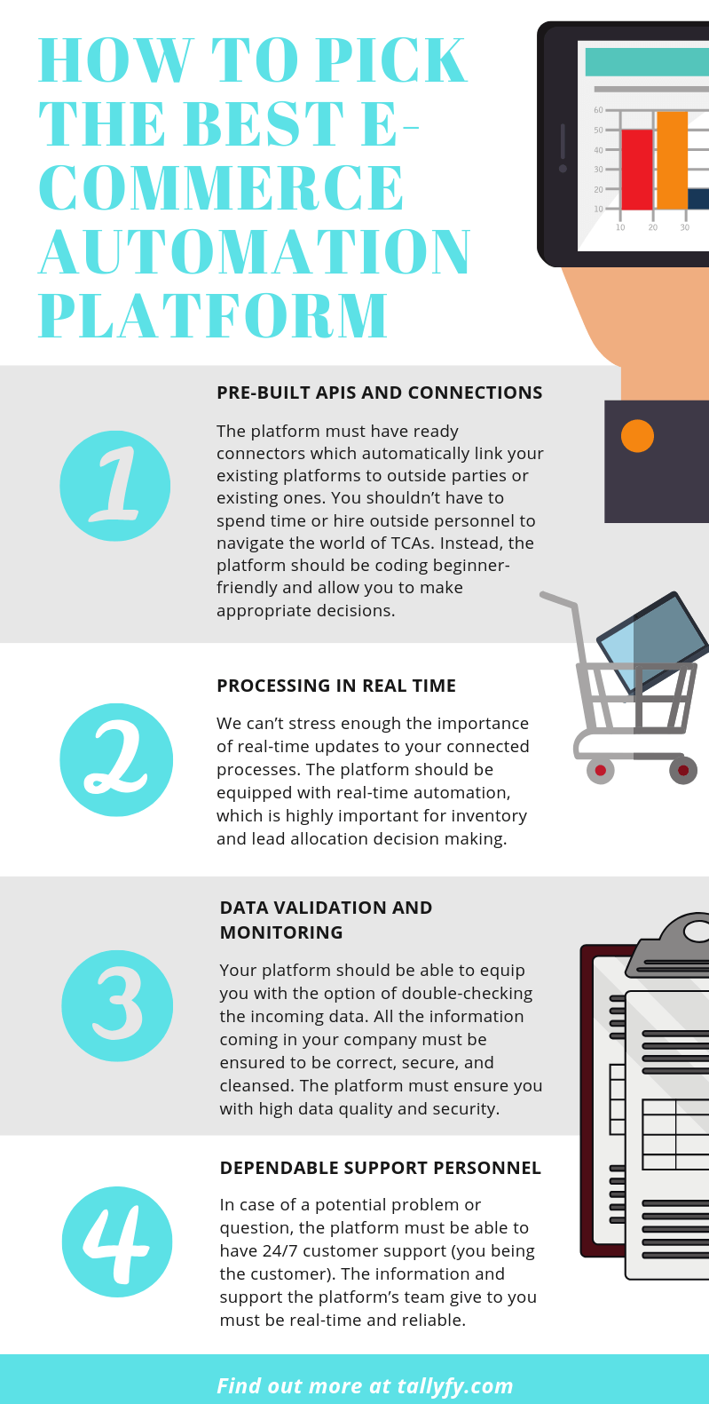 How to pick the best ecommerce automation platform