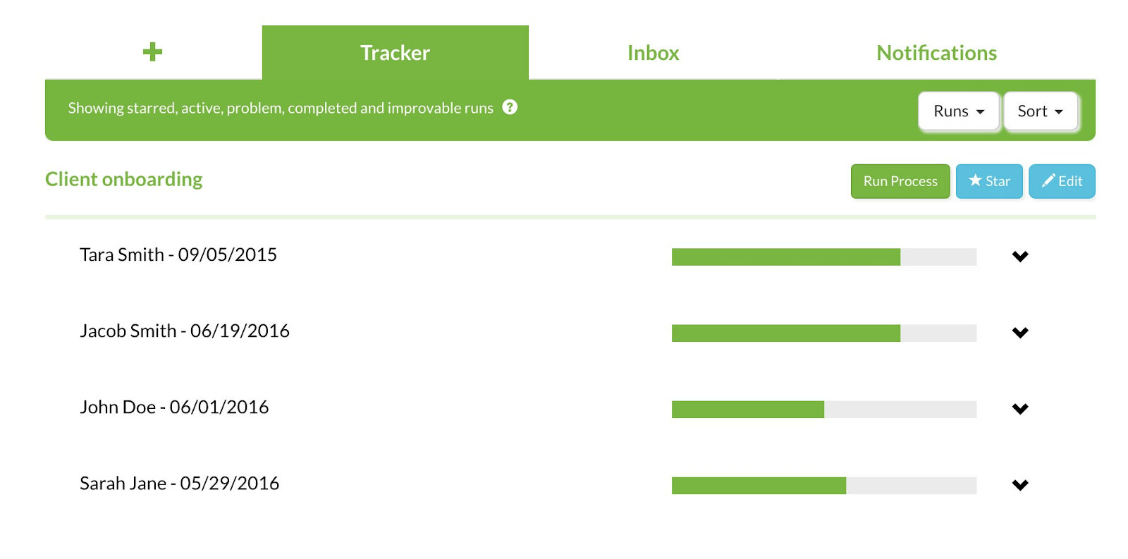 value chain analysis with tallyfy